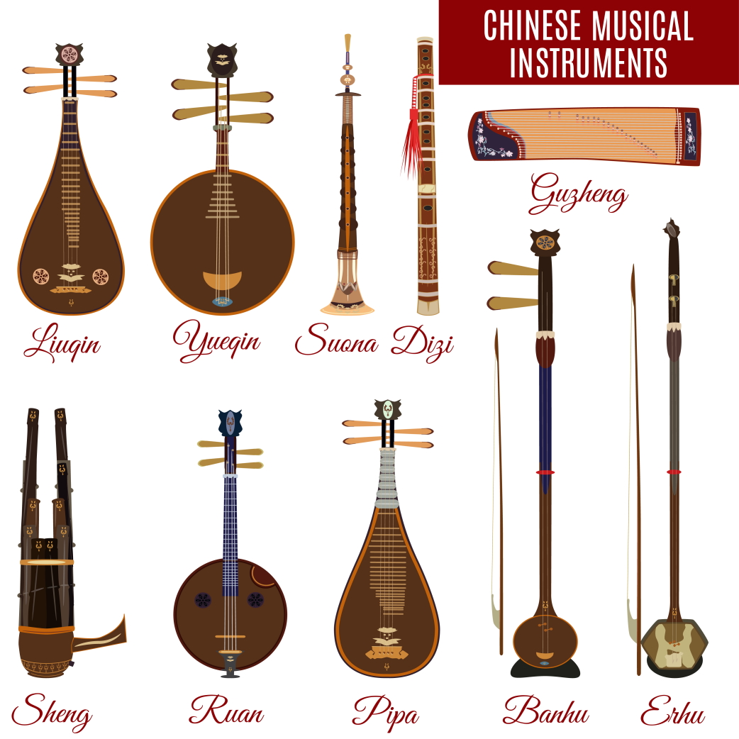 Erhu dersi görseli