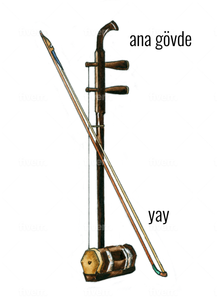 Erhu dersi görseli