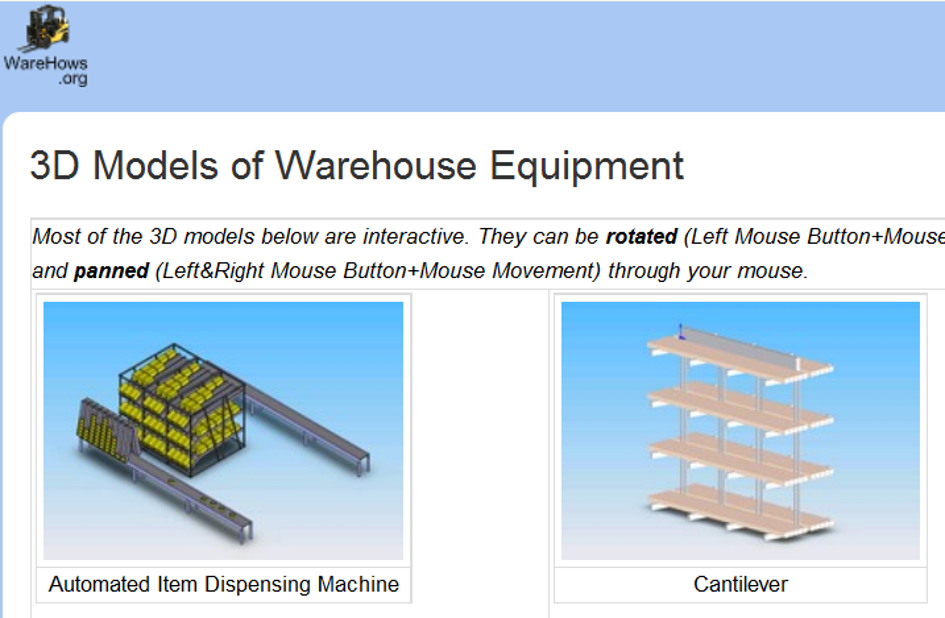 Visual for Teaching Warehousing Concepts through Interactive Animations and 3-D Models