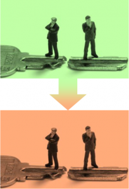 Visual for Mind the Perception Gap: An Integrative Performance Management Framework for Service Supply Chains