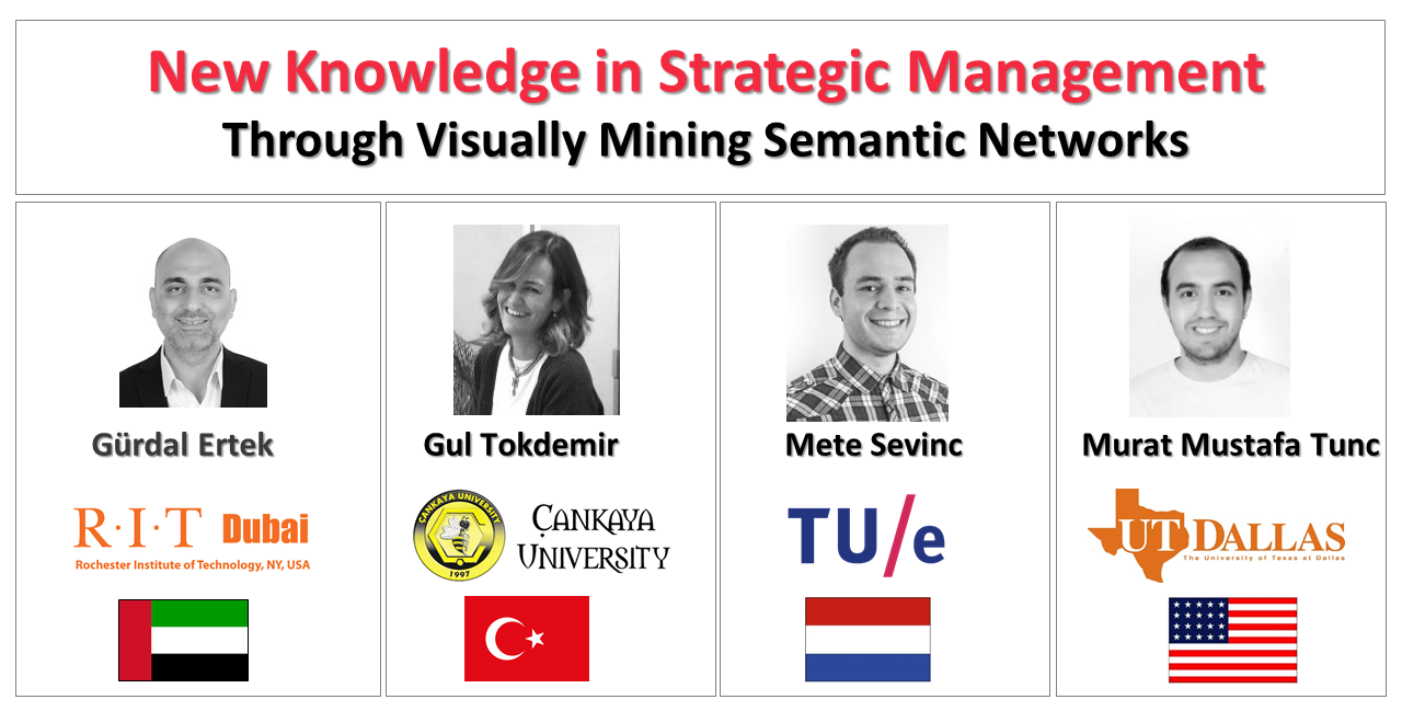 New Knowledge in Strategic Management research cover