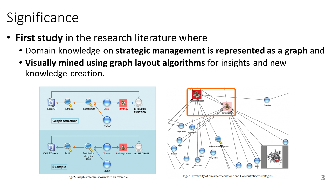 Slide 3 of the research presentation