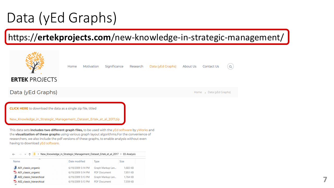 Slide 7 of the research presentation