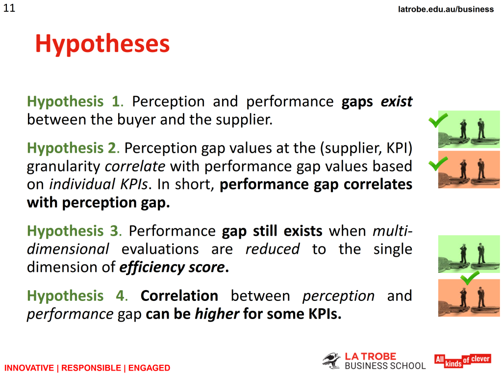 Research presentation slide 11 of 20