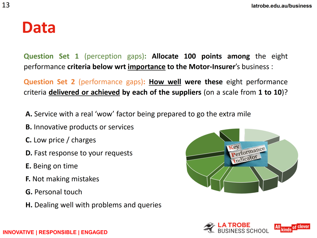 Research presentation slide 13 of 20