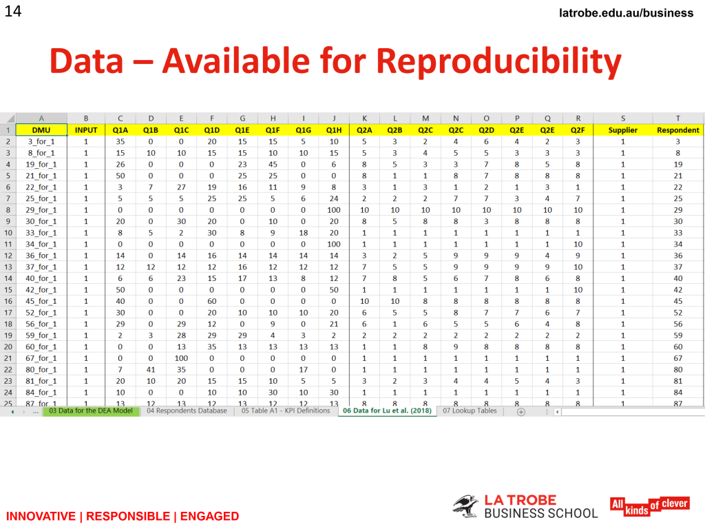 Research presentation slide 14 of 20