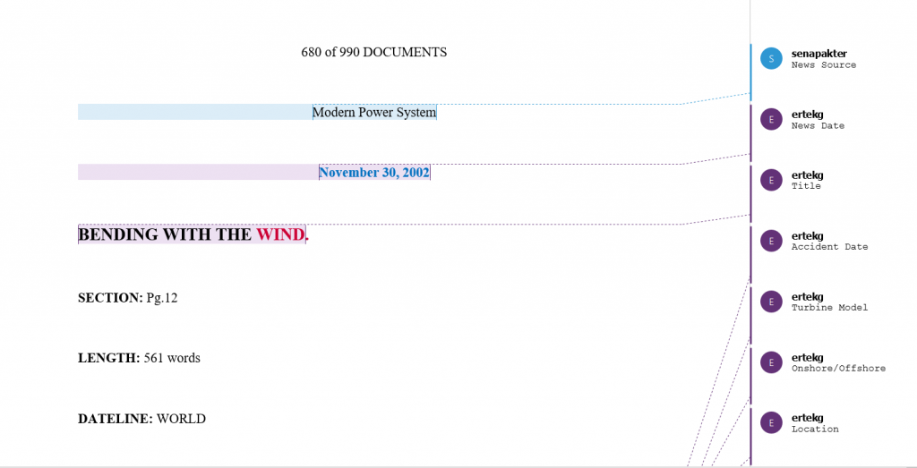 Wind turbine accident dataset illustration